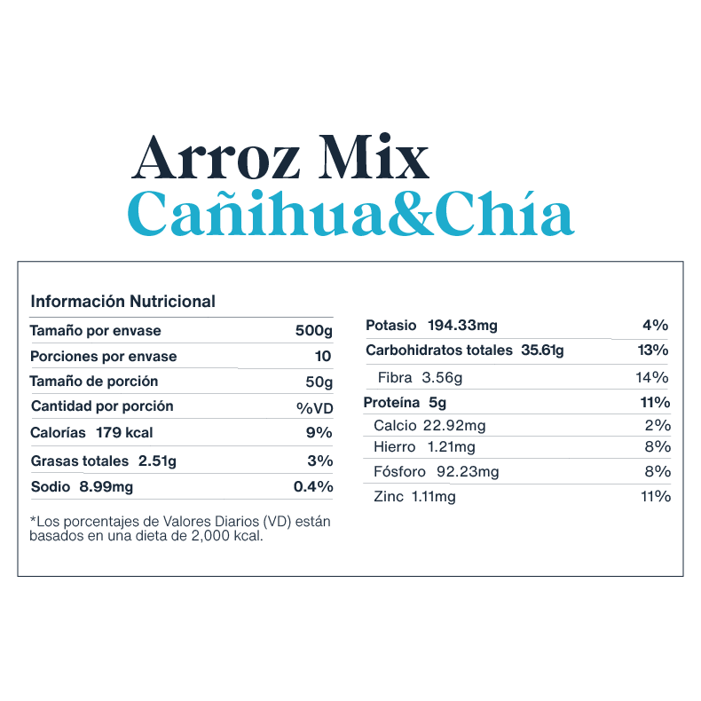 Arroz Mix Cañihua y Chía 500 gr