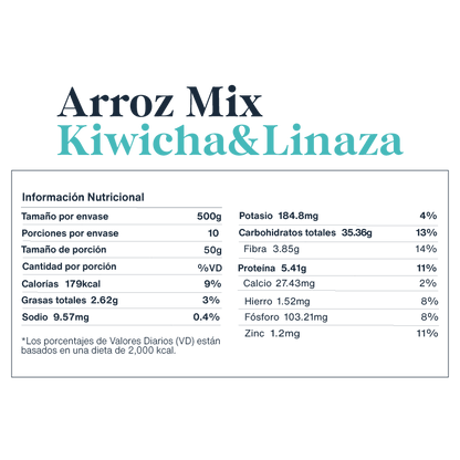 Pack 02 Arroces